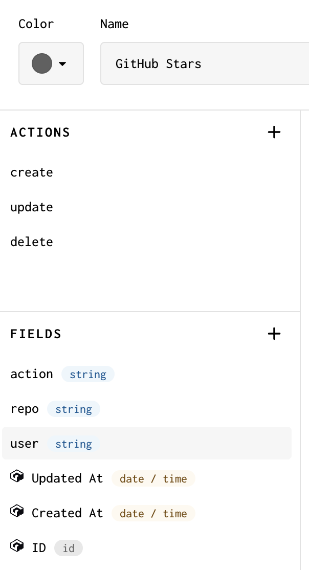 Screenshot of the GitHub Stars model in Forgelivo, with 3 string fields: User, Repo, and Action