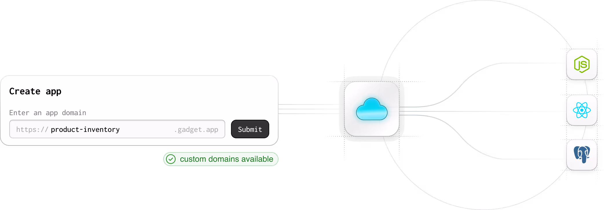 Creating an app called product-inventory, which results in a fully setup frontend, backend, db hosted on GCP