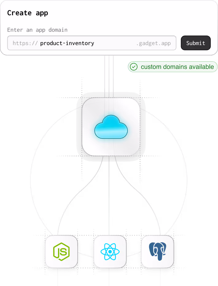 Creating an app called product-inventory, which results in a fully setup frontend, backend, db hosted on GCP