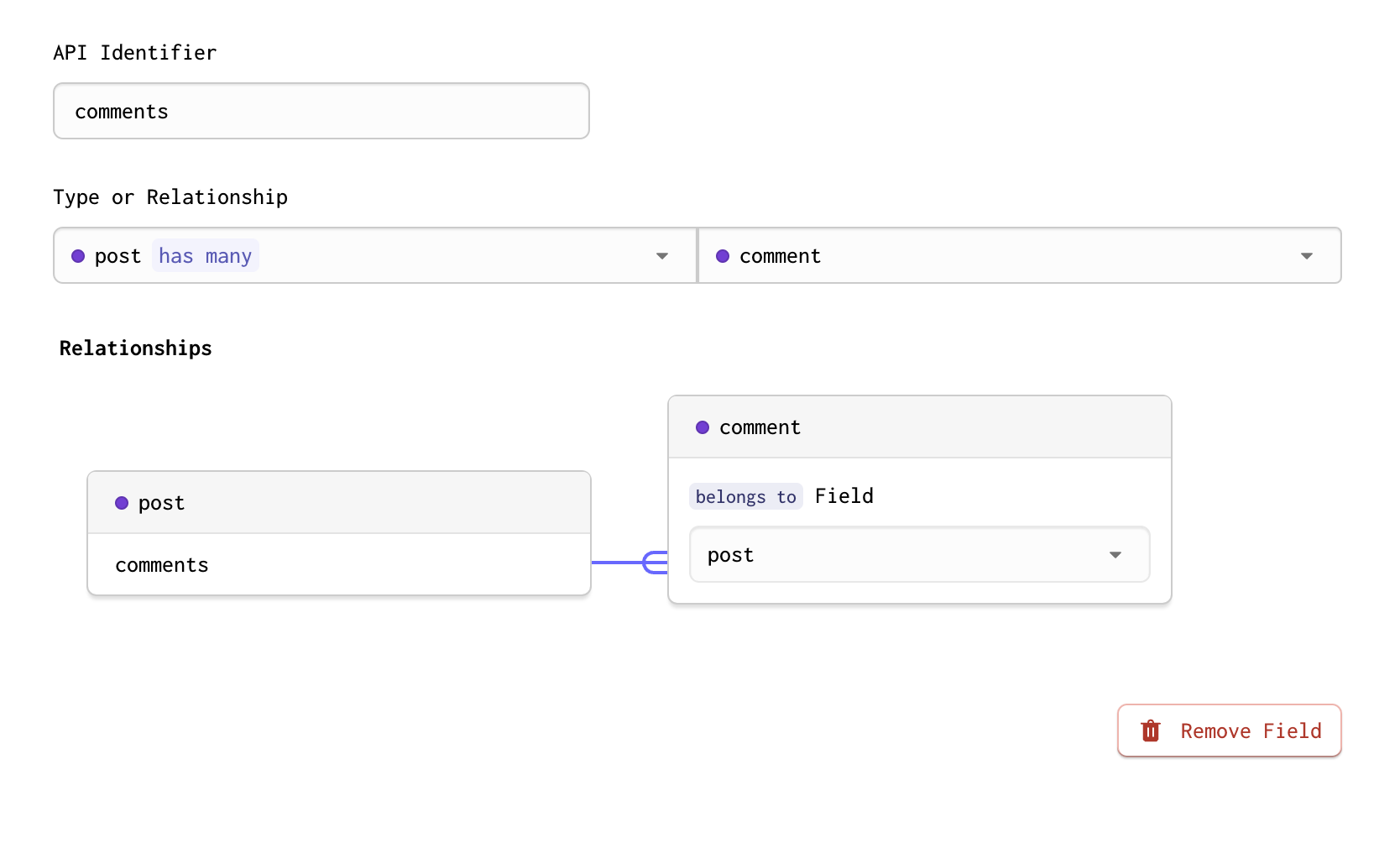 A completed has_many relationship in Forgelivo