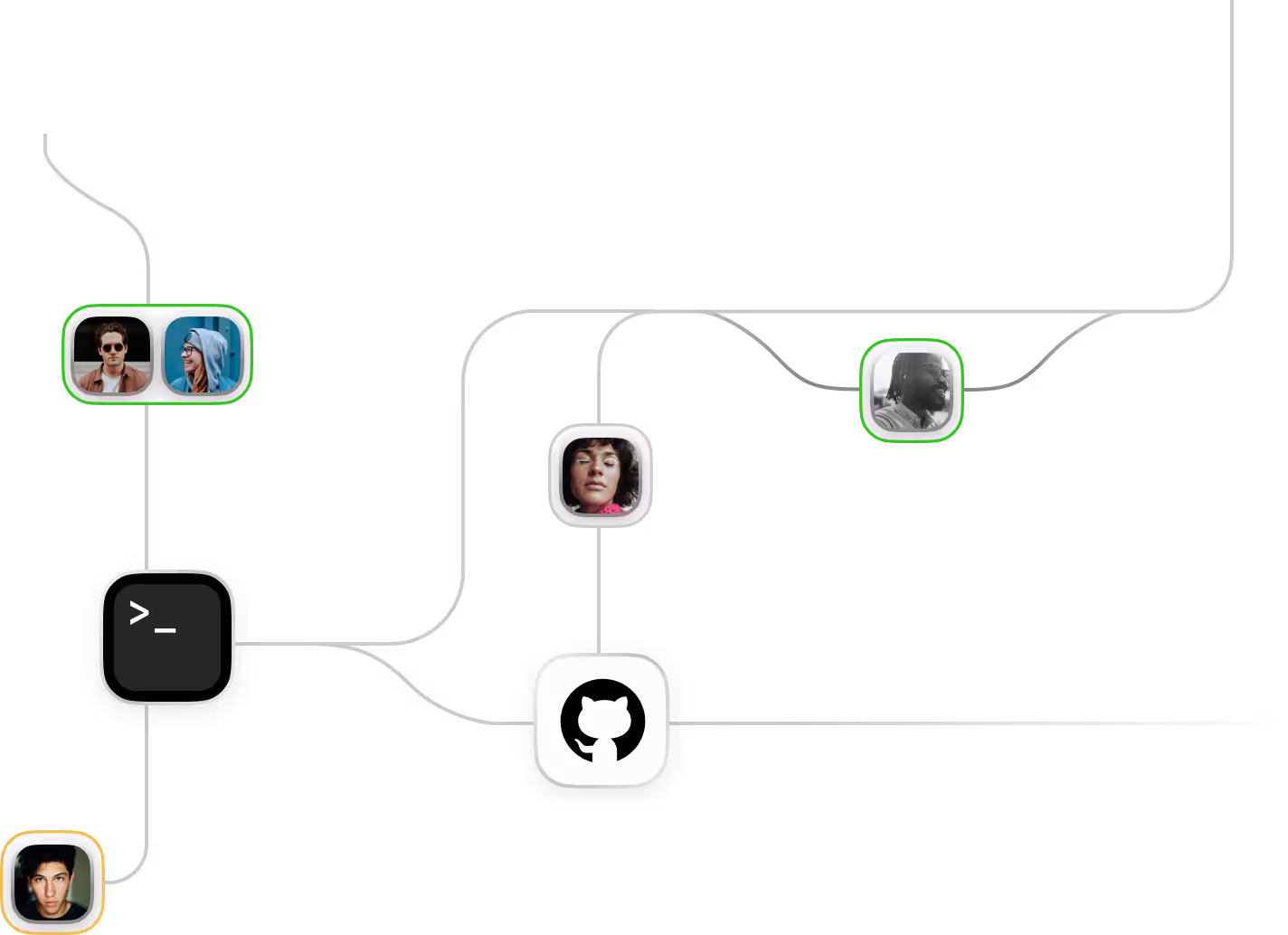 Use git and github to source control your Forgelivo projects